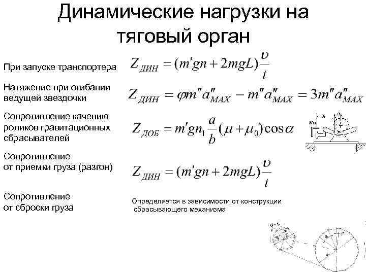 Динамическое перемещение