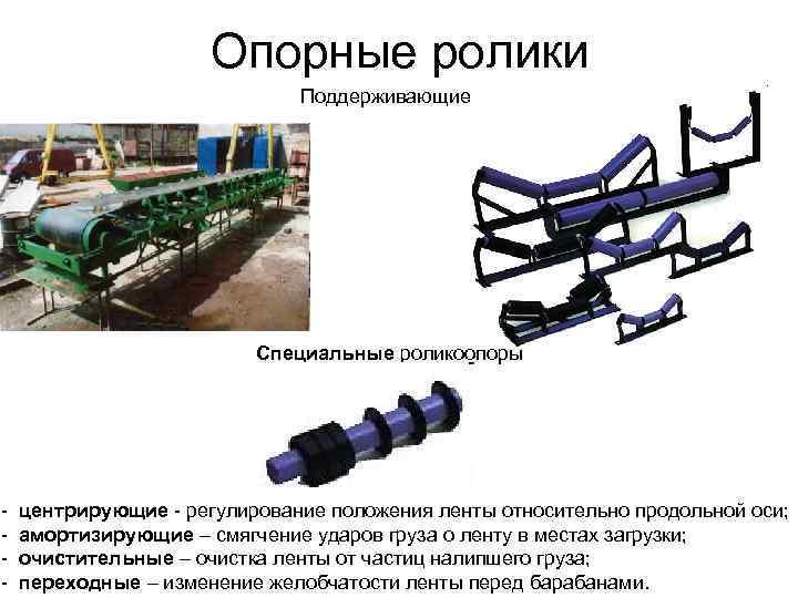 Опорные ролики Поддерживающие Специальные роликоопоры - центрирующие - регулирование положения ленты относительно продольной оси;