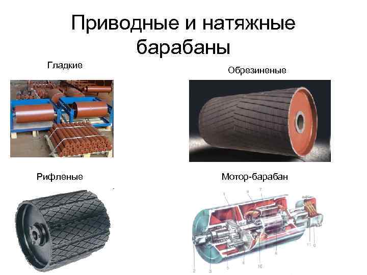 Приводные и натяжные барабаны Гладкие Рифленые Обрезиненые Мотор-барабан 