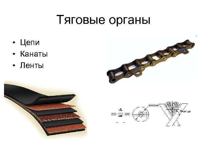 Тяговые органы • Цепи • Канаты • Ленты 