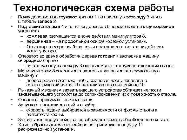 Технологическая схема работы • • • Пачку деревьев выгружают краном 1 на приемную эстакаду