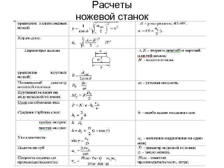 Расчеты ножевой станок 