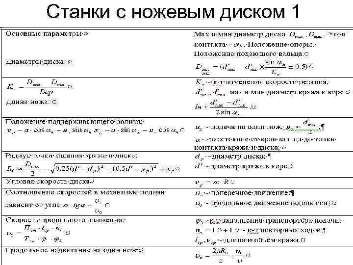 Станки с ножевым диском 1 