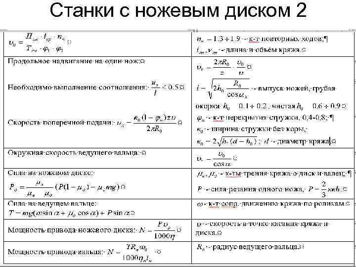 Станки с ножевым диском 2 
