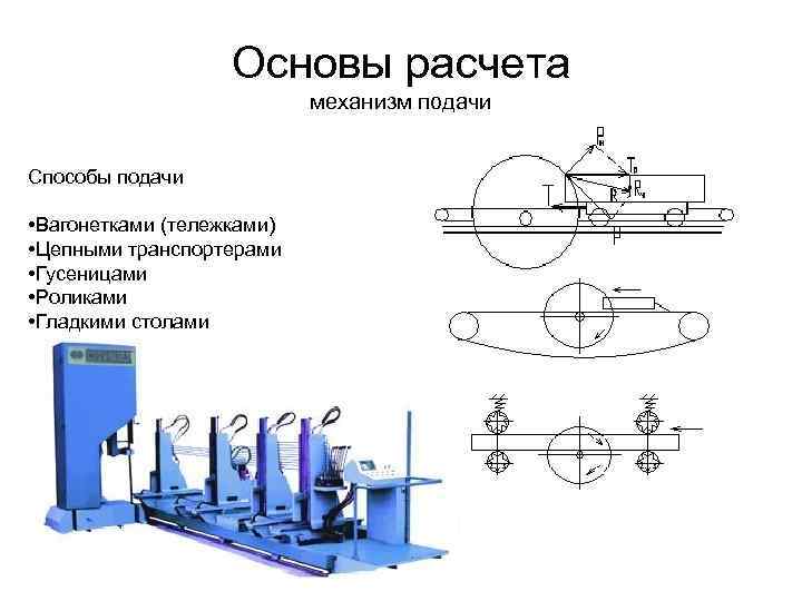 Основы расчета механизм подачи Способы подачи • Вагонетками (тележками) • Цепными транспортерами • Гусеницами