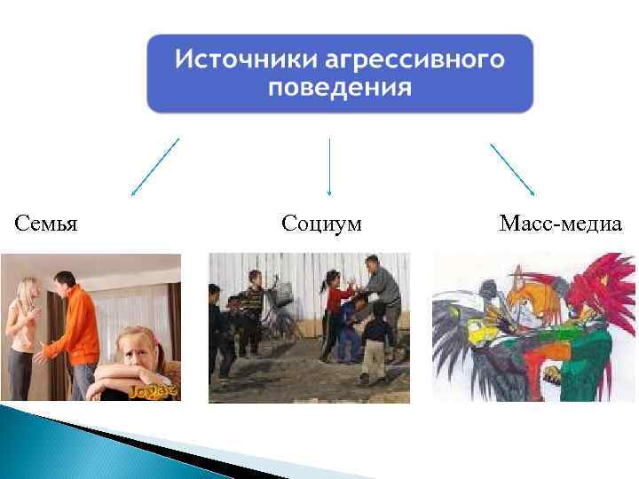 Семья Социум Масс-медиа 