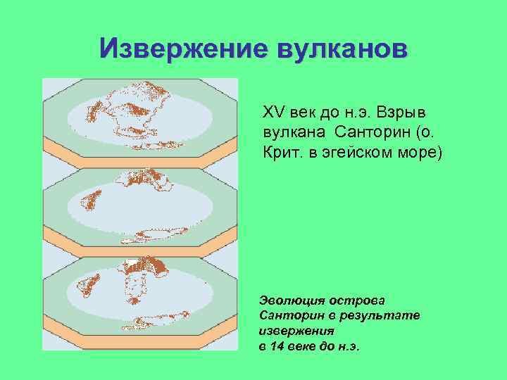 Извержение вулканов XV век до н. э. Взрыв вулкана Санторин (о. Крит. в эгейском