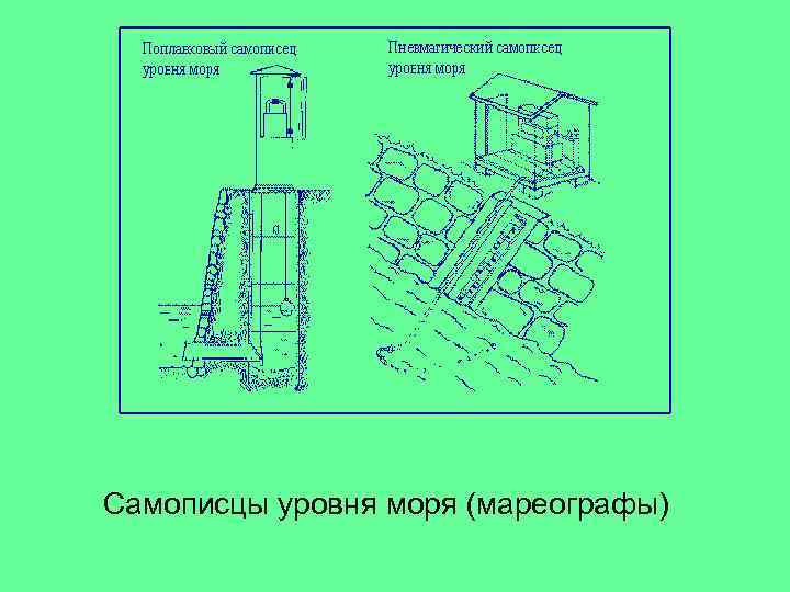  Самописцы уровня моря (мареографы) 