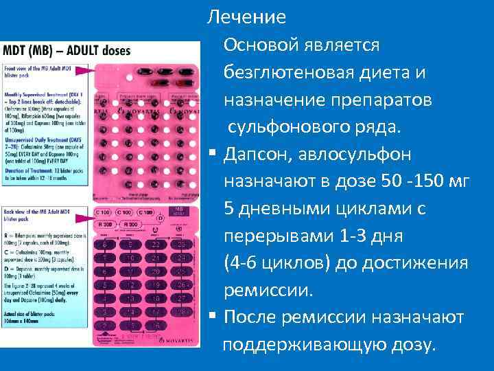 Лечение Основой является безглютеновая диета и назначение препаратов сульфонового ряда. § Дапсон, авлосульфон назначают