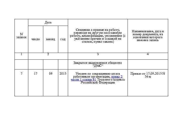 Дата N записи число 1 год 2 7 17 09 2015 Наименование, дата и