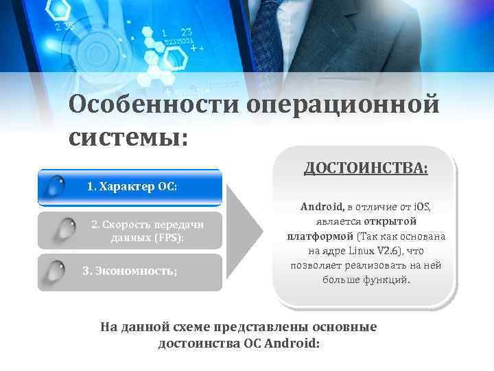 Особенности операционной системы: ДОСТОИНСТВА: 1. Характер ОС: 2. Скорость передачи данных (FPS): 3. Экономность;