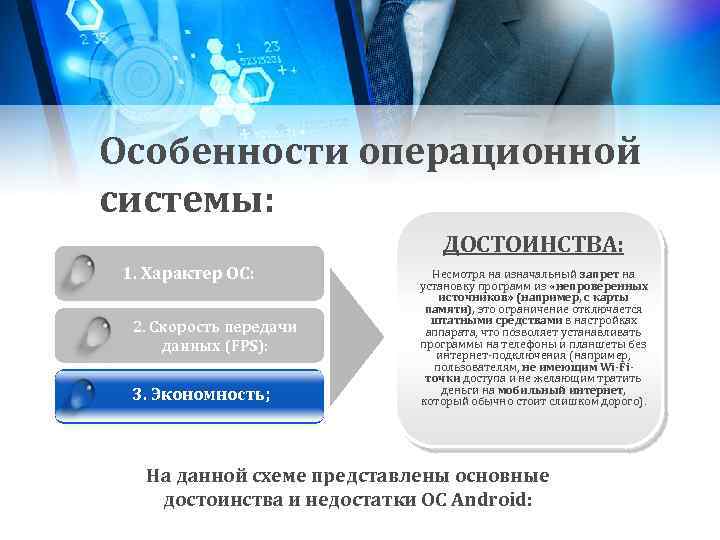 Особенности операционной системы: ДОСТОИНСТВА: 1. Характер ОС: 2. Скорость передачи данных (FPS): 3. Экономность;