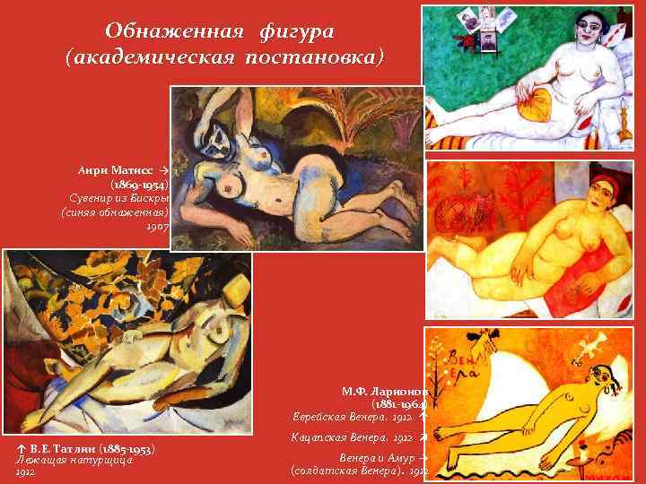 Обнаженная фигура (академическая постановка) Анри Матисс → (1869 -1954) Сувенир из Бискры (синяя обнаженная)