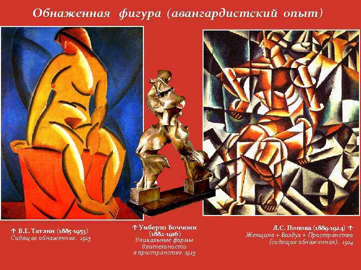 Обнаженная фигура (авангардистский опыт) ↑ В. Е. Татлин (1885 -1953) Сидящая обнаженная. 1913 ↑