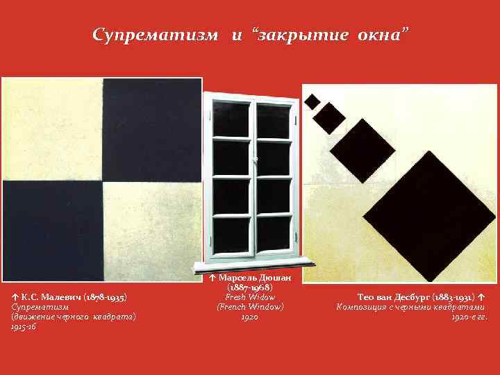 Супрематизм и “закрытие окна” ↑ К. С. Малевич (1878 -1935) Супрематизм (движение черного квадрата)