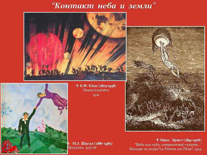 “Контакт неба и земли” ↑ К. Ф. Юон (1875 -1958) Новая планета 1921 ←