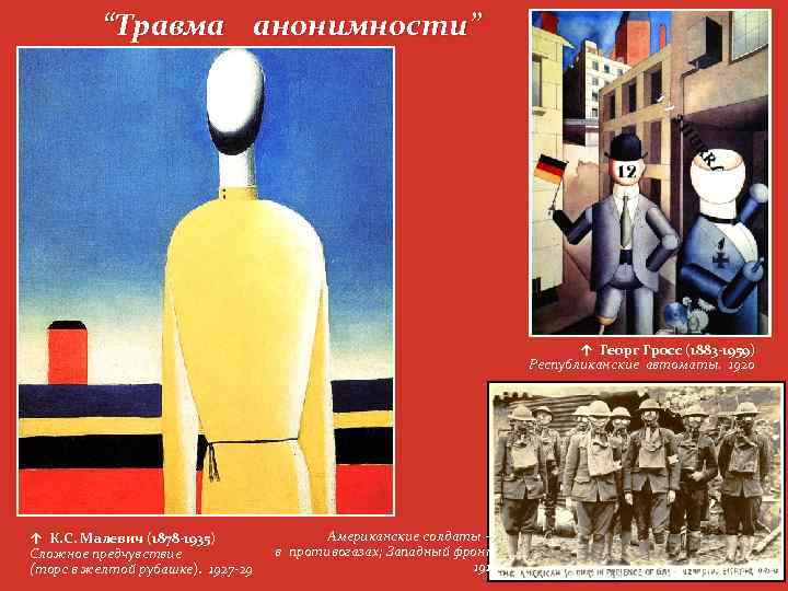 “Травма анонимности” ↑ Георг Гросс (1883 -1959) Республиканские автоматы. 1920 ↑ К. С. Малевич