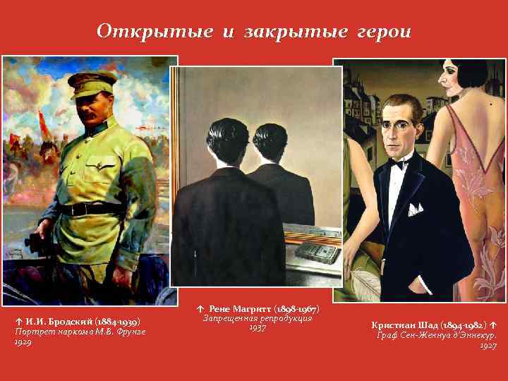 Открытые и закрытые герои ↑ И. И. Бродский (1884 -1939) Портрет наркома М. В.