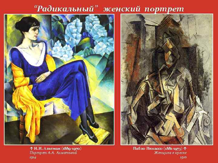 “Радикальный” женский портрет ↑ Н. И. Альтман (1889 -1970) Портрет А. А. Ахматовой 1914