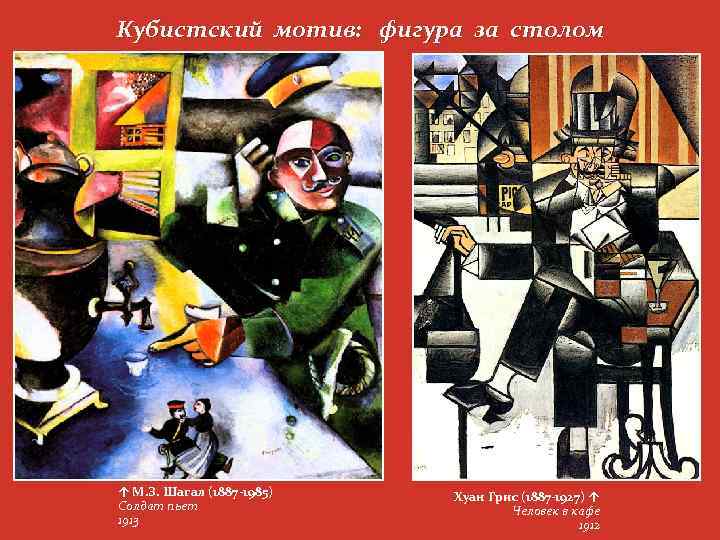 Кубистский мотив: фигура за столом ↑ М. З. Шагал (1887 -1985) Солдат пьет 1913