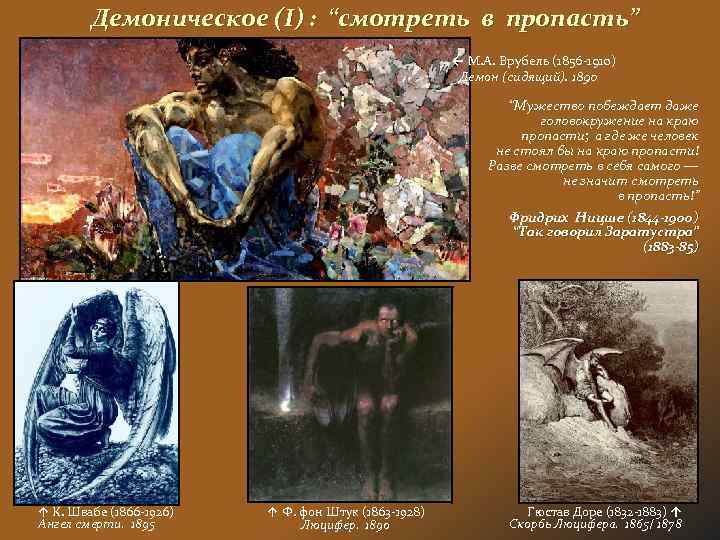 Демоническое (I) : “смотреть в пропасть” ← М. А. Врубель (1856 -1910) Демон (сидящий).