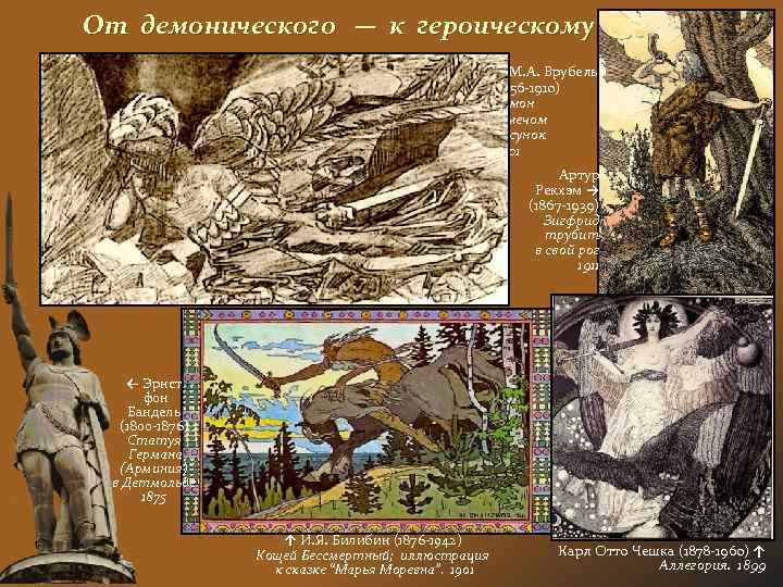 От демонического ― к героическому ← М. А. Врубель (1856 -1910) Демон с мечом