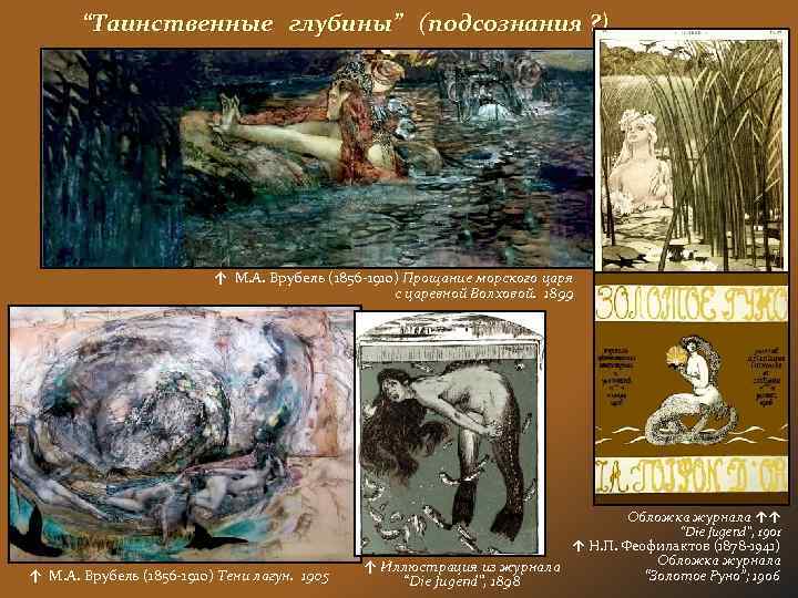 “Таинственные глубины” (подсознания ? ) ↑ М. А. Врубель (1856 -1910) Прощание морского царя