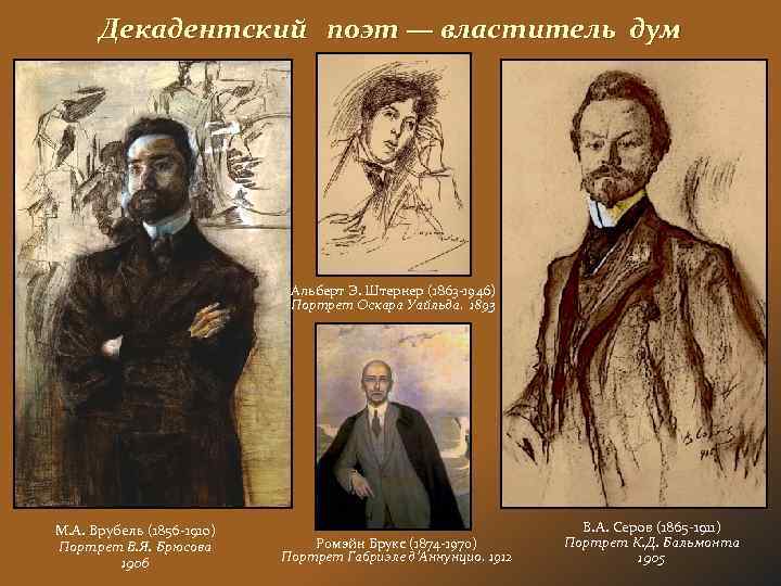 Декадентский поэт — властитель дум Альберт Э. Штернер (1863 -1946) Портрет Оскара Уайльда. 1893