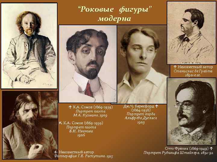 “Роковые фигуры” модерна ↑ Неизвестный автор Станислас де Гуайта 1890 -е гг. ↑ К.