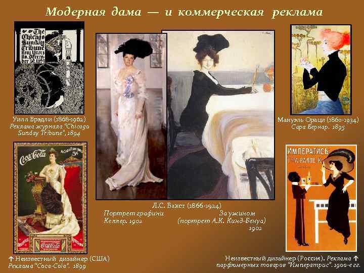 Модерная дама — и коммерческая реклама Уилл Брэдли (1868 -1962) Реклама журнала “Chicago Sunday