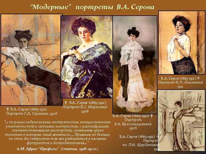 “Модерные” портреты В. А. Серова В. А. Серов (1865 -1911) ↑ Портрет Н. П.