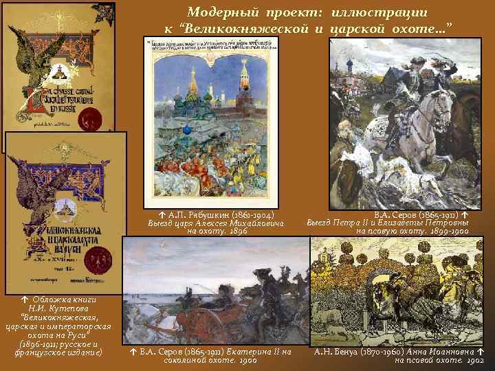 Модерный проект: к “Великокняжеской и ↑ А. П. Рябушкин (1861 -1904) Выезд царя Алексея