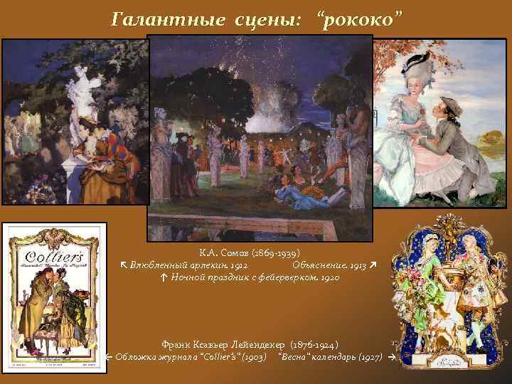 Галантные сцены: “рококо” К. А. Сомов (1869 -1939) ↖ Влюбленный арлекин. 1912 Объяснение. 1913