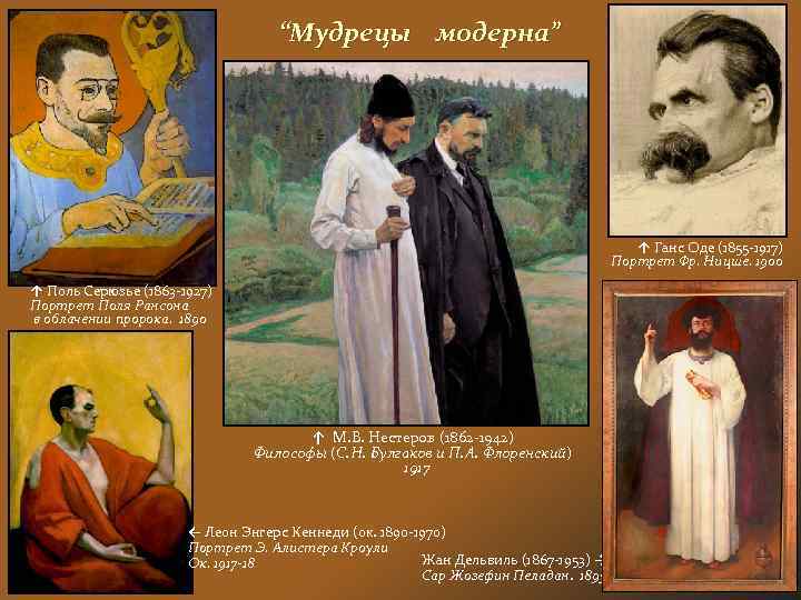 “Мудрецы модерна” ↑ Ганс Оде (1855 -1917) Портрет Фр. Ницше. 1900 ↑ Поль Серюзье