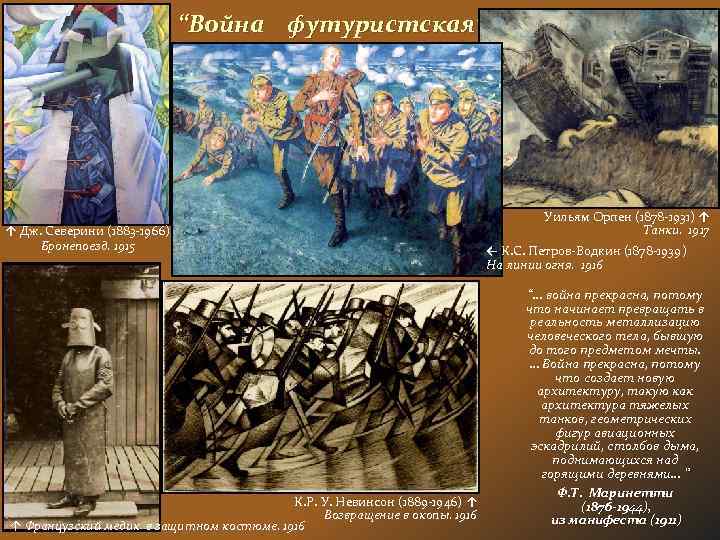 “Война футуристская” ↑ Дж. Северини (1883 -1966) Бронепоезд. 1915 К. Р. У. Невинсон (1889