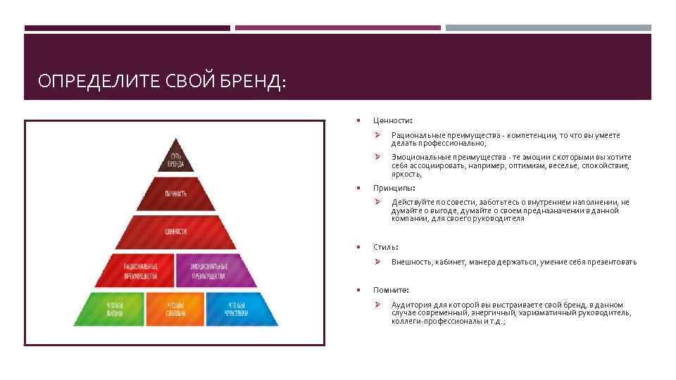 Ценности бренда. Рациональные и эмоциональные преимущества бренда. Рациональные преимущества бренда. Формирование ценности бренда.