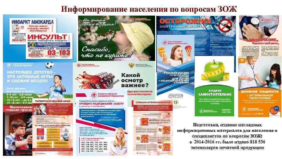 Информирование населения по вопросам ЗОЖ Подготовка, издание наглядных информационных материалов для населения и специалистов