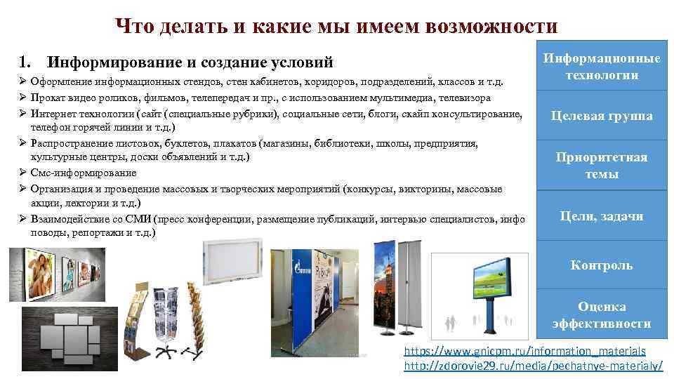 Что делать и какие мы имеем возможности 1. Информирование и создание условий Ø Оформление