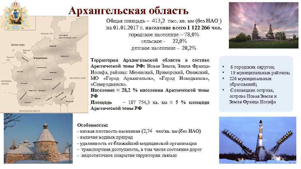 Архангельская область население