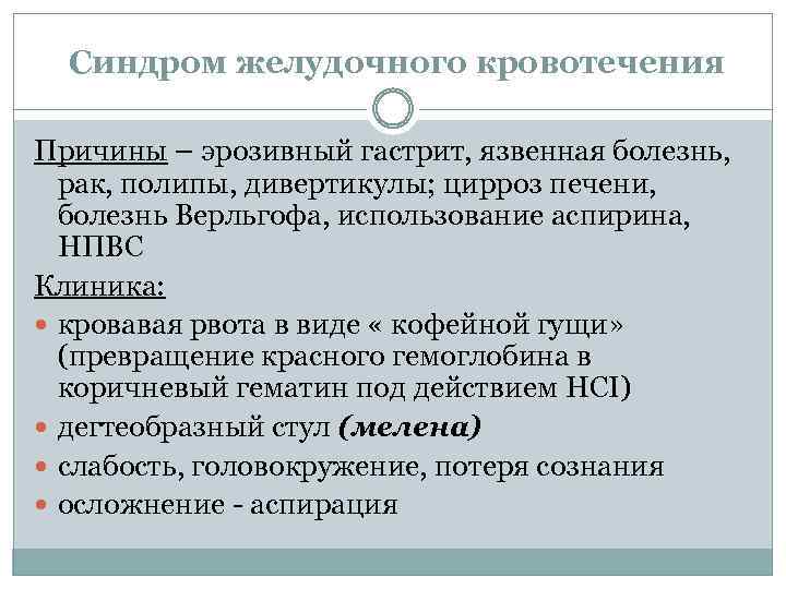 Сестринское вмешательство при желудочном кровотечении