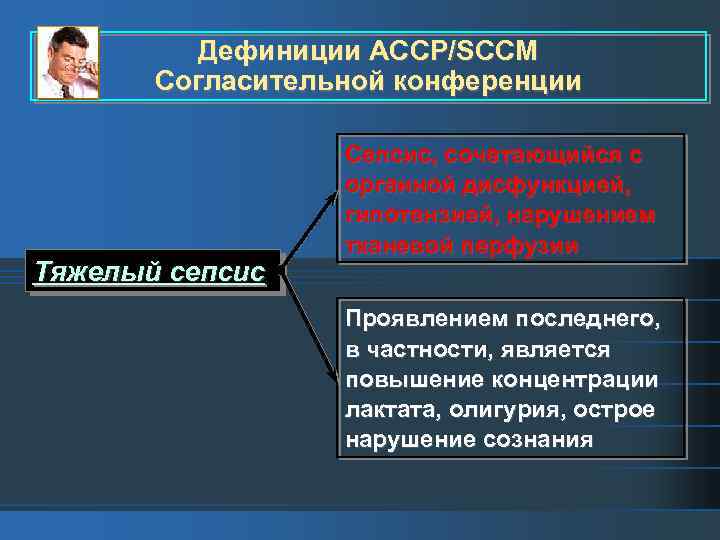 Дефиниции ACCP/SCCM Согласительной конференции Тяжелый сепсис Сепсис, сочетающийся с органной дисфункцией, гипотензией, нарушением тканевой