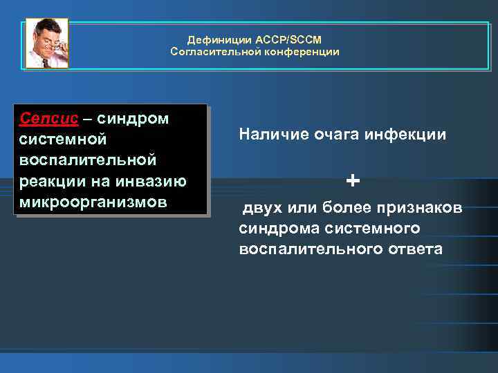 Дефиниции ACCP/SCCM Согласительной конференции Сепсис – синдром системной воспалительной реакции на инвазию микроорганизмов Наличие
