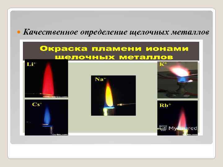  Качественное определение щелочных металлов 