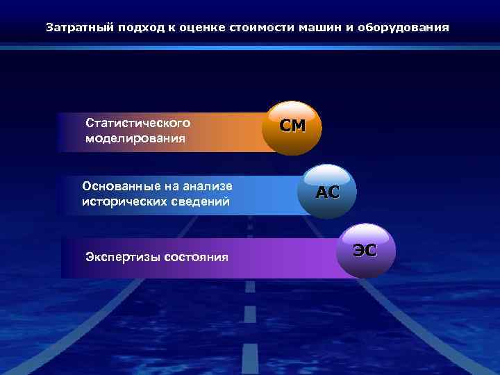 Затратный подход к оценке стоимости машин и оборудования Статистического моделирования Основанные на анализе исторических