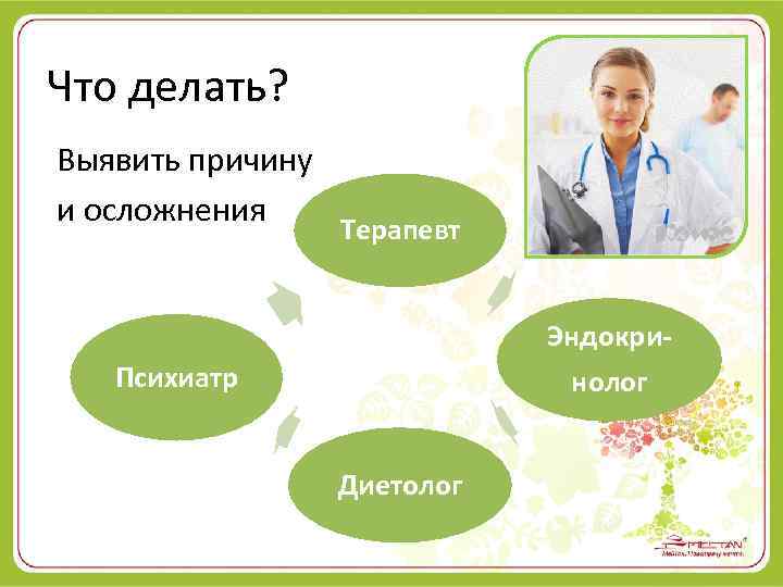 Что делать? Выявить причину и осложнения Терапевт Эндокри- Психиатр нолог Диетолог 