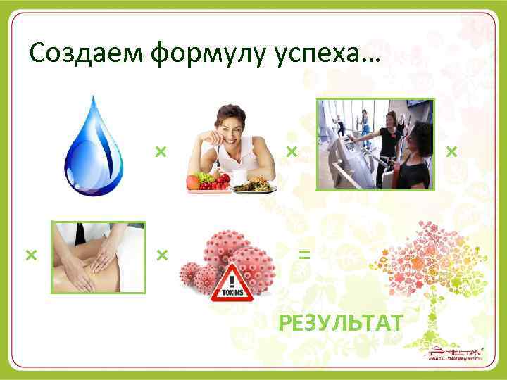 Создаем формулу успеха… × × × = РЕЗУЛЬТАТ 