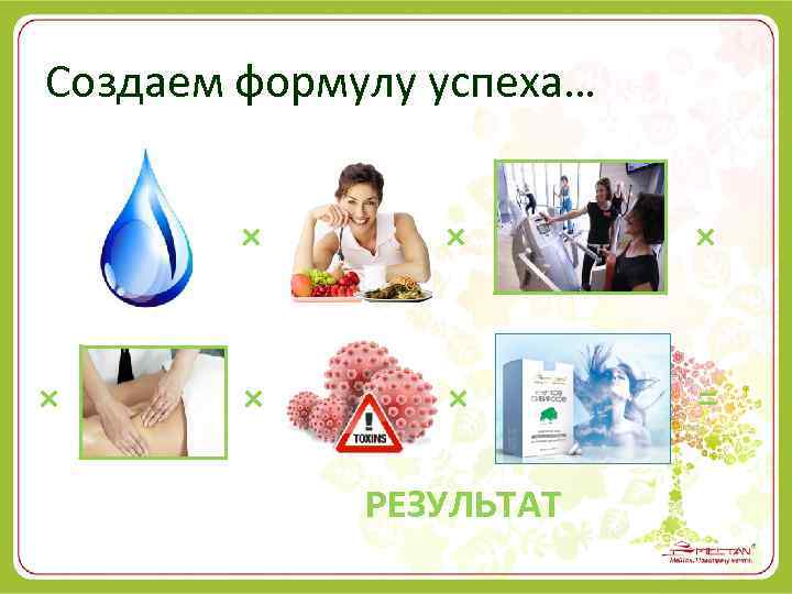 Создаем формулу успеха… × × × = РЕЗУЛЬТАТ 