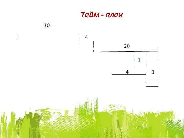 Тайм - план 