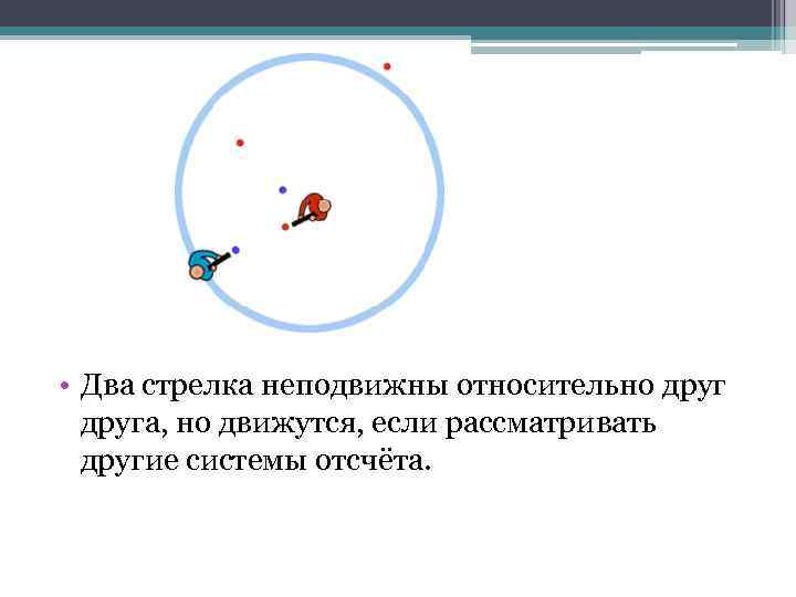  • Два стрелка неподвижны относительно друга, но движутся, если рассматривать другие системы отсчёта.