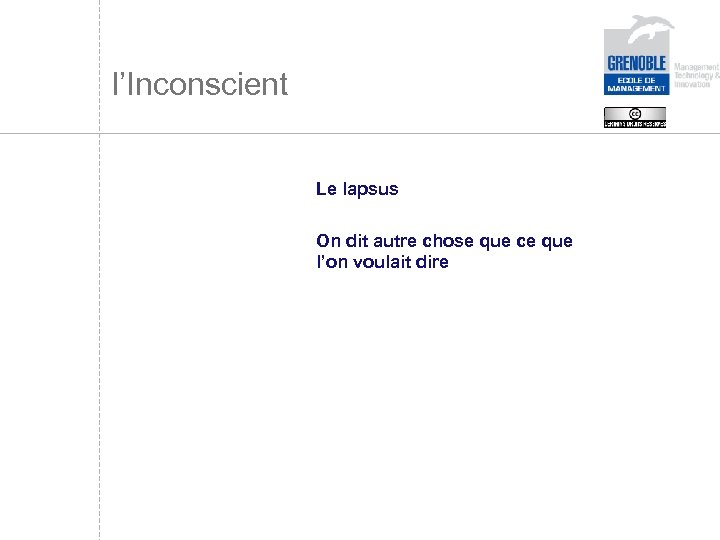 l’Inconscient Le lapsus On dit autre chose que ce que l’on voulait dire 